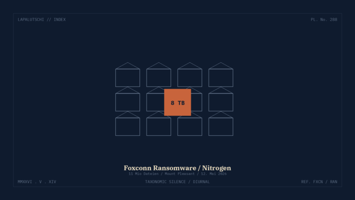 FOXCONN-SCHOCK! Ransomware-Bande zieht JETZT 8 TERABYTE Apple- und Nvidia-Geheimnisse — Werke in den USA stehen still