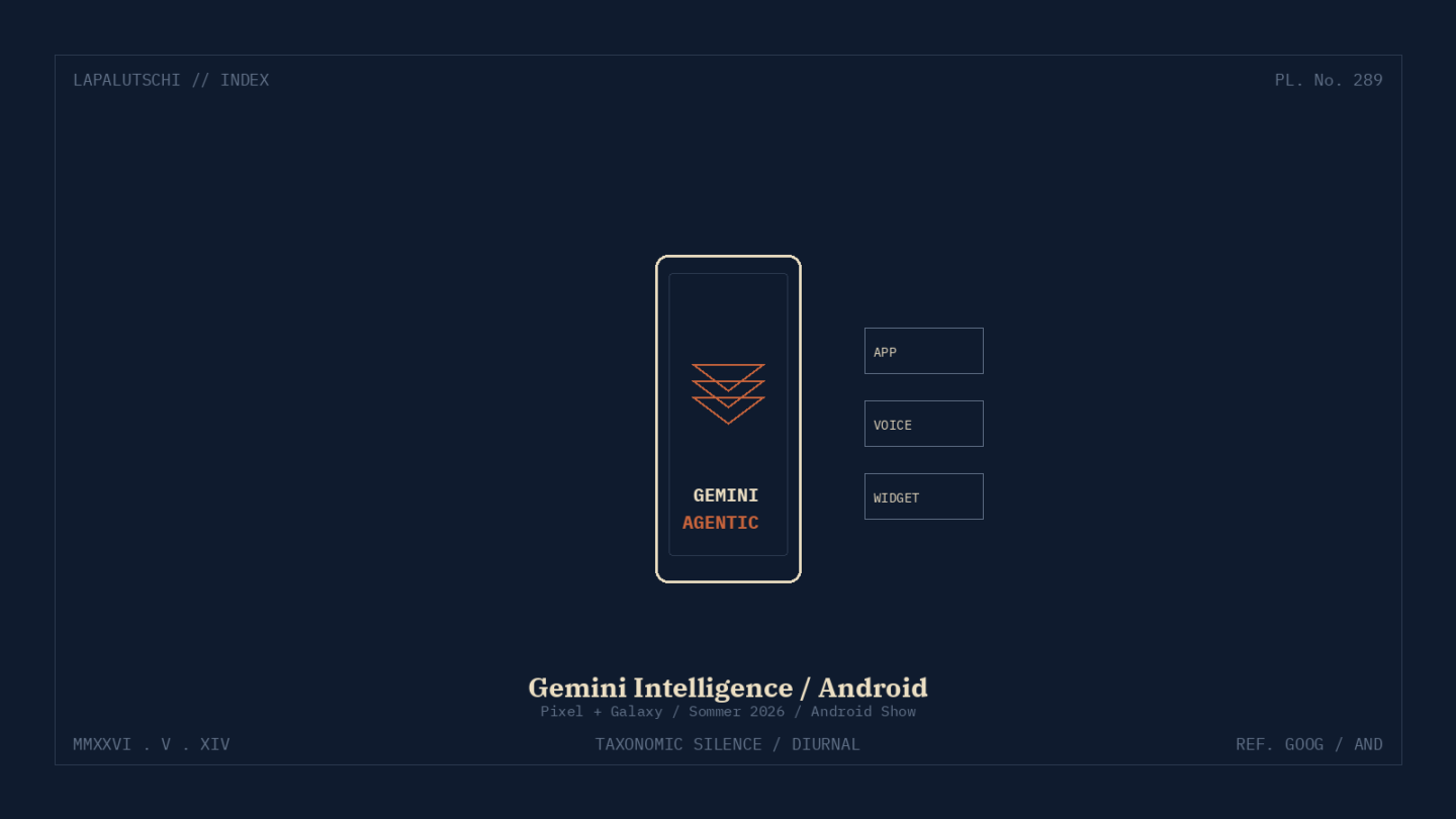 ANDROID-HAMMER! Google zündet JETZT Gemini Intelligence — DEIN Handy bucht Termine, baut Einkaufslisten und steuert Apps für DICH