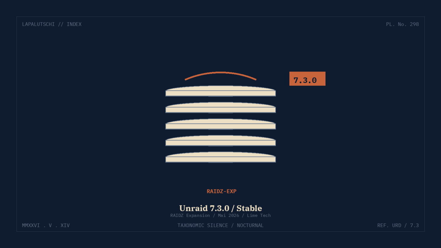 UNRAID-HAMMER! 7.3.0 ist JETZT stabil — RAIDZ-Expansion macht DEINEN ZFS-Pool zum Lego-Bausatz