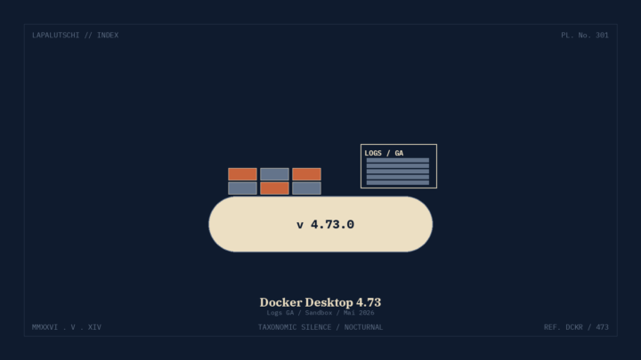DOCKER-HAMMER! Desktop 4.73 schiebt JETZT die Logs-Ansicht GA — DEINE Container haben endlich saubere Console