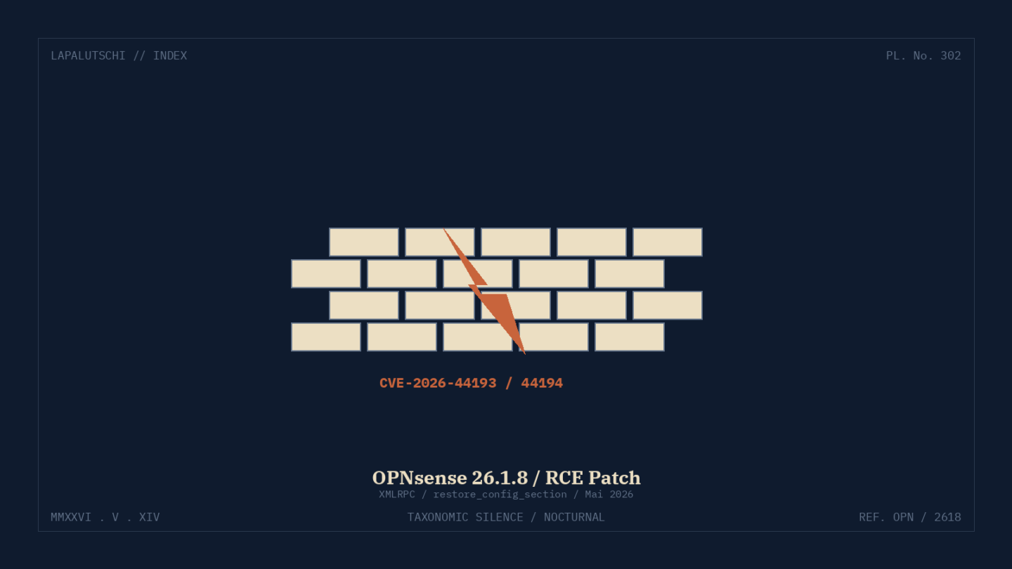 FIREWALL-ALARM! OPNsense reisst JETZT auf — XMLRPC-Lücke macht jeden User zum ROOT, Update Pflicht