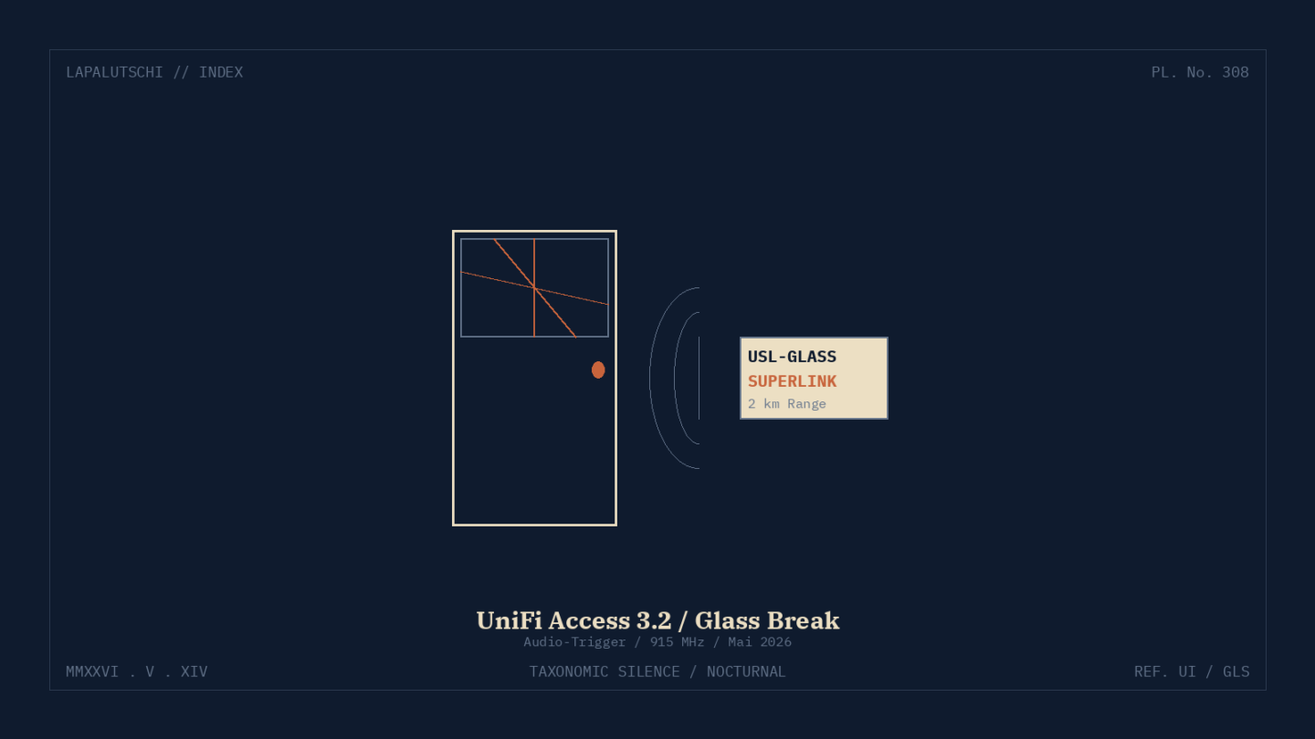 UNIFI-HAMMER! Access 3.2 funkt JETZT Scherben-Alarm direkt aufs Türschloss — 2 KILOMETER Reichweite