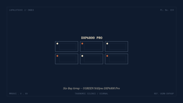 NAS-HAMMER! UGREENs neues 6-Bay-Schlachtschiff schiebt JETZT 10 GbE und Intel-Core-Ultra in DEINEN Homelab — Synology zittert