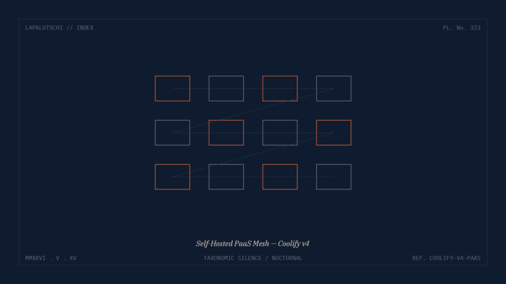 COOLIFY-HAMMER! v4.0.0 ist JETZT raus — Self-Hosted PaaS sticht Heroku, Vercel und Netlify in EINEM Befehl aus