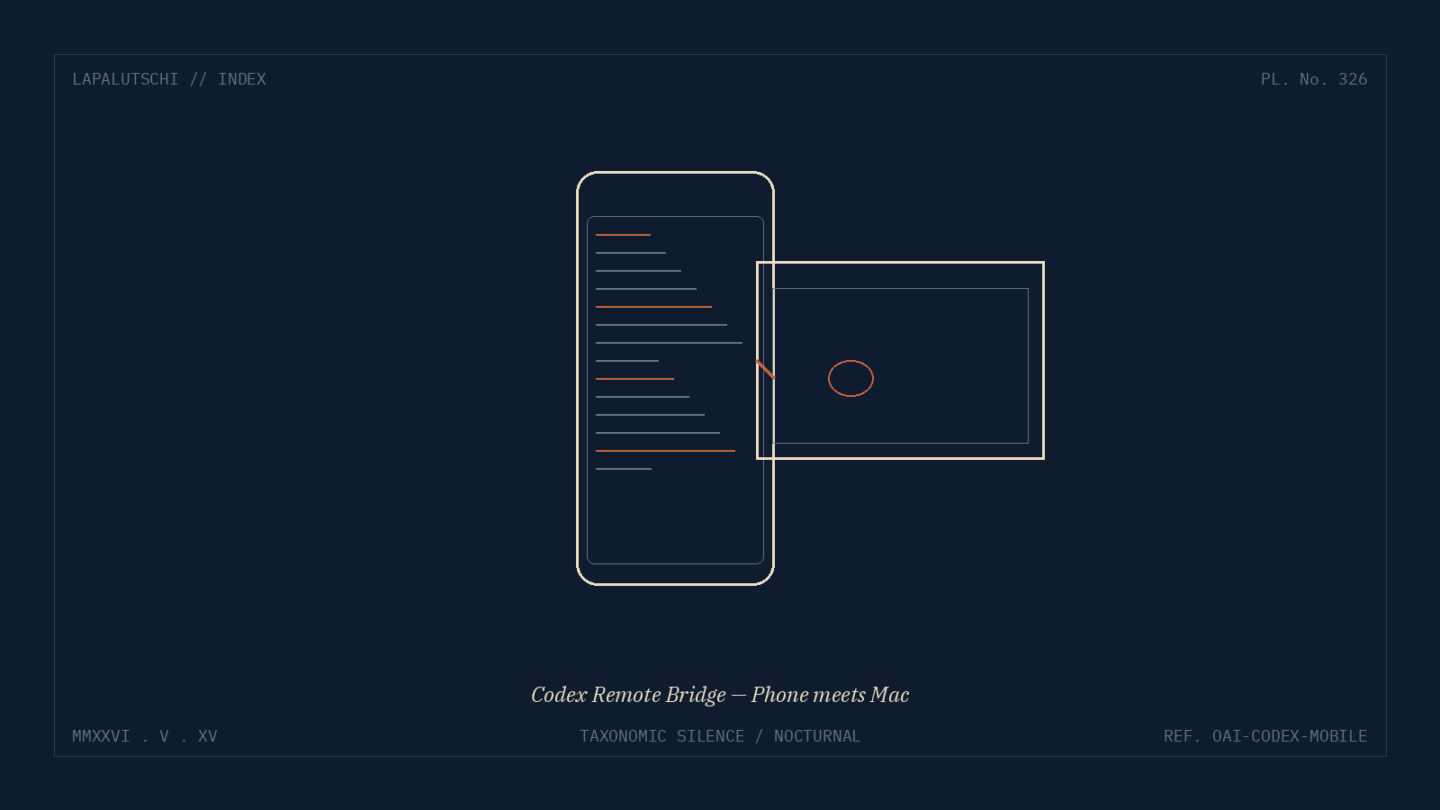 OPENAI-HAMMER! Codex landet JETZT auf iPhone und Android — DEIN Mac-Coding-Agent geht ueberall hin