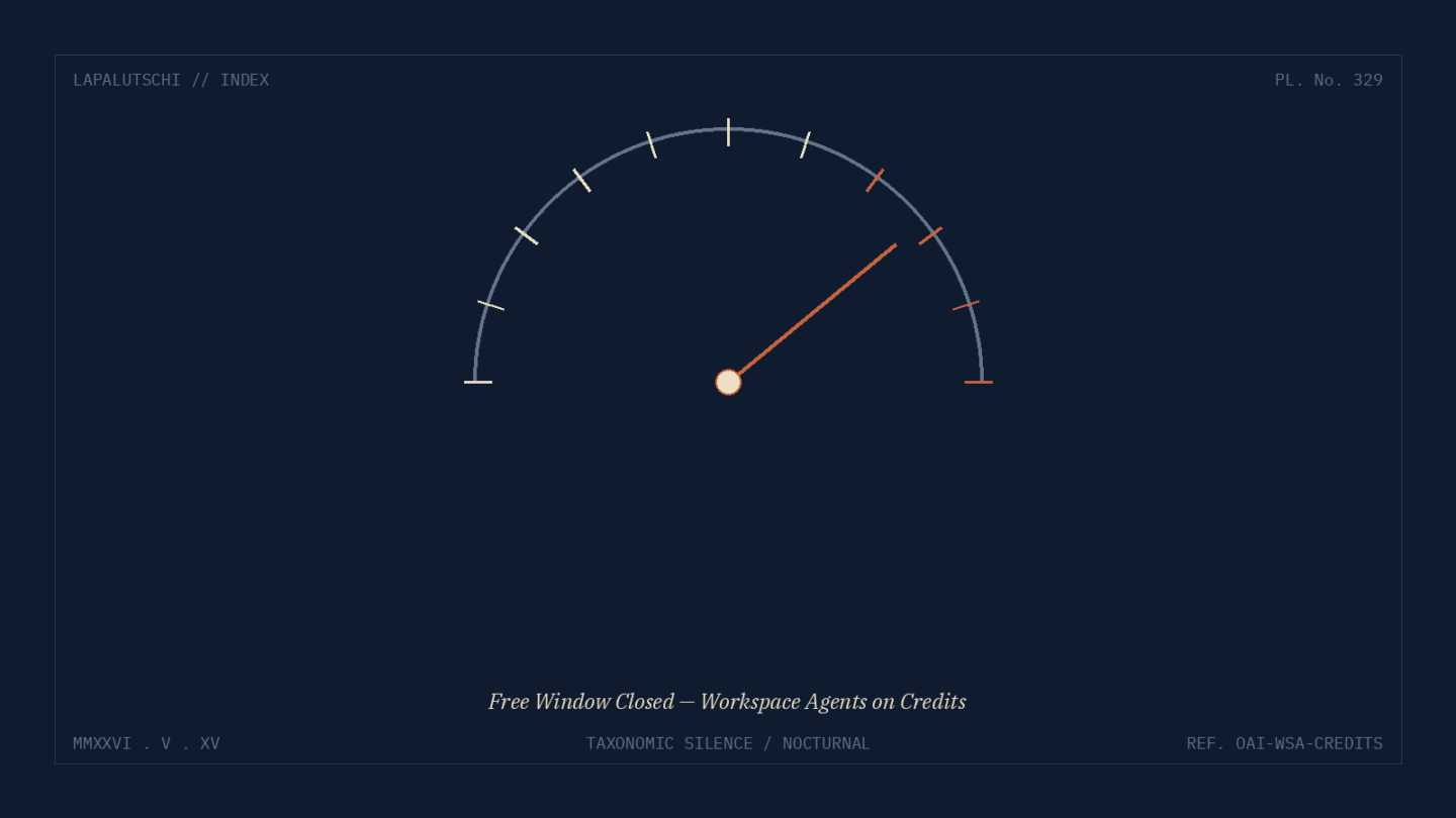 OPENAI-PREIS-HAMMER! Workspace Agents kosten JETZT Credits — die kostenlose Phase ist VORBEI