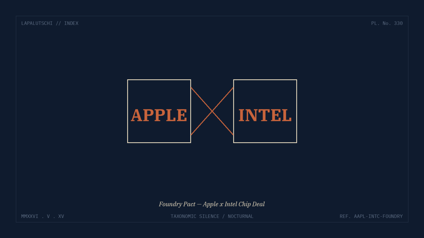 FOUNDRY-HAMMER! Apple knallt JETZT seinen Chip-Deal mit Intel raus — Intel-Aktie schiesst auf Allzeithoch