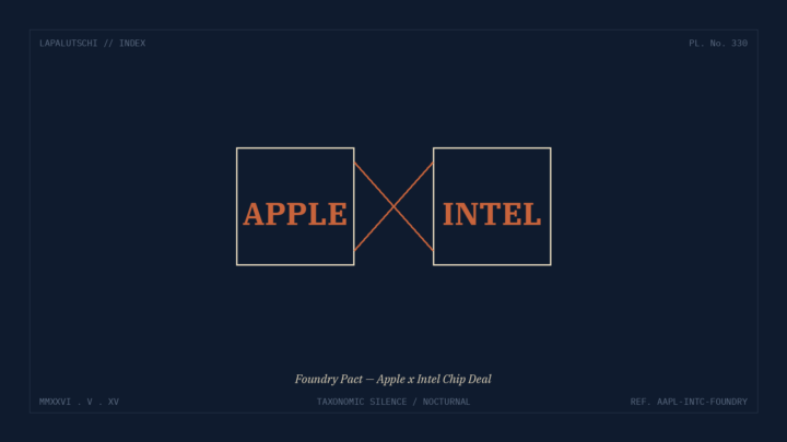 FOUNDRY-HAMMER! Apple knallt JETZT seinen Chip-Deal mit Intel raus — Intel-Aktie schiesst auf Allzeithoch