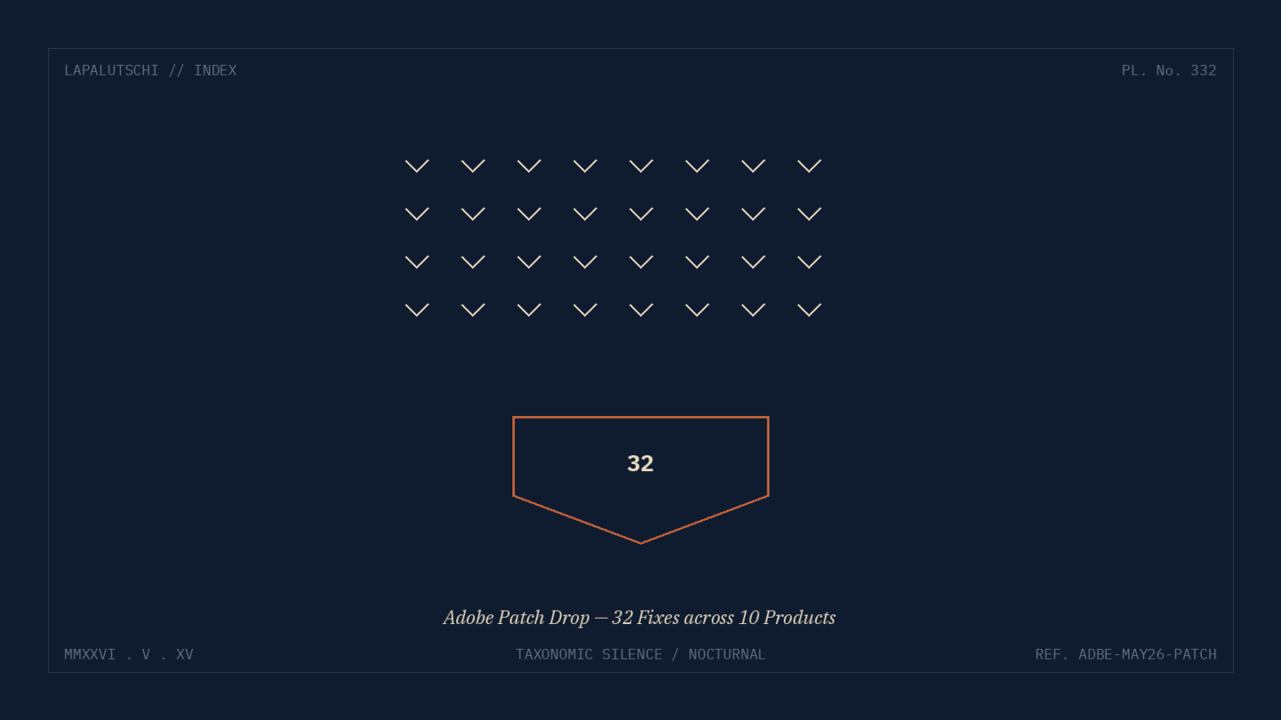 ADOBE-ALARM! 32 LECKS auf einen Schlag — Photoshop, Acrobat und Premiere reissen JETZT auf