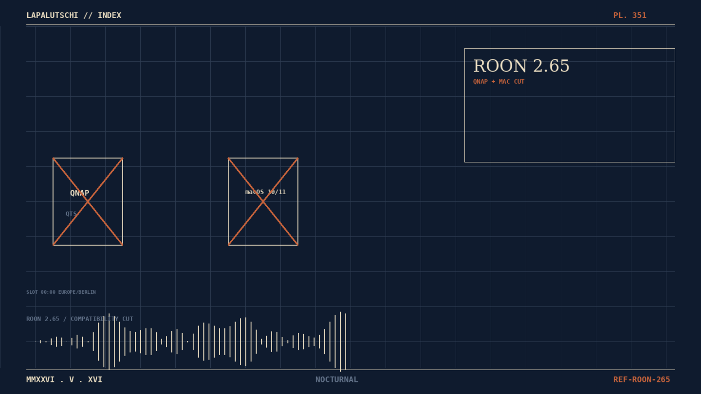 ROON-SCHOCK! Hochwertige Audio-Server-Software 2.65 KICKT JETZT deinen QNAP und alten Mac raus — DEINE Musik bleibt stehen