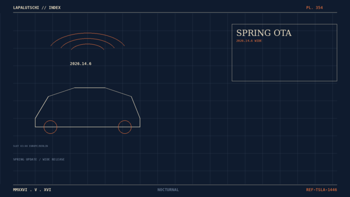 TESLA-HAMMER! Spring-Update 2026.14.6 schiebt JETZT KRITISCHE Security-Fixes auf DEINE Karre — schlafend installieren