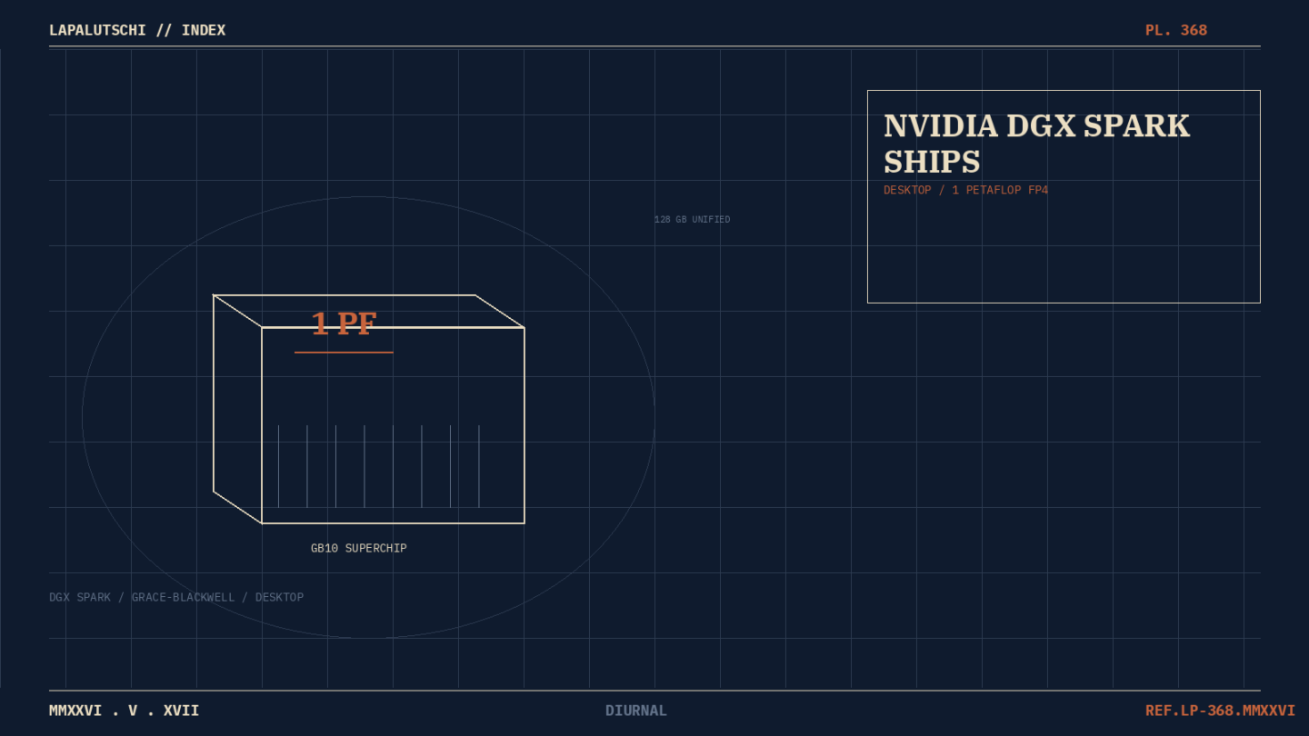 DESKTOP-HAMMER! Nvidia stellt JETZT DGX Spark auf DEINEN Schreibtisch — 1 PETAFLOP in Grace-Blackwell-Box, ab sofort lieferbar