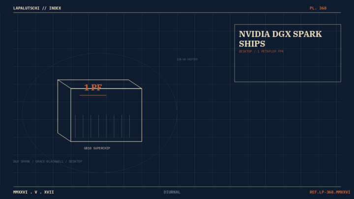 DESKTOP-HAMMER! Nvidia stellt JETZT DGX Spark auf DEINEN Schreibtisch — 1 PETAFLOP in Grace-Blackwell-Box, ab sofort lieferbar