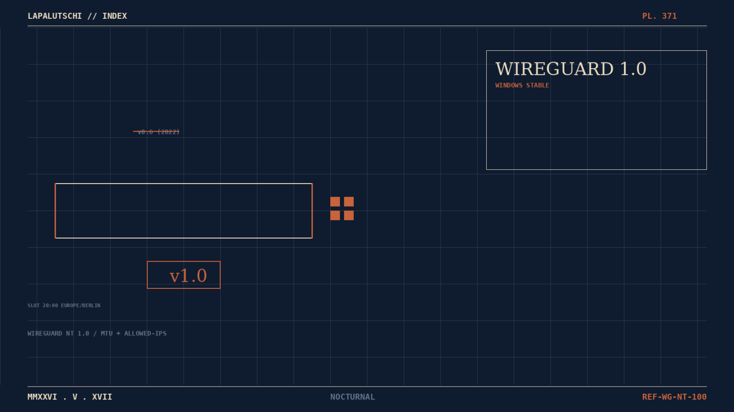 WIREGUARD-HAMMER! v1.0 für Windows knallt JETZT raus — DEIN VPN bekommt nach VIER JAHREN endlich den 1.0-Stempel
