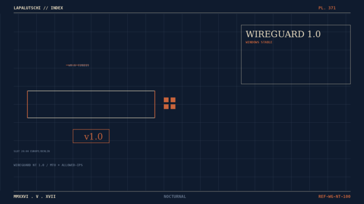 WIREGUARD-HAMMER! v1.0 für Windows knallt JETZT raus — DEIN VPN bekommt nach VIER JAHREN endlich den 1.0-Stempel