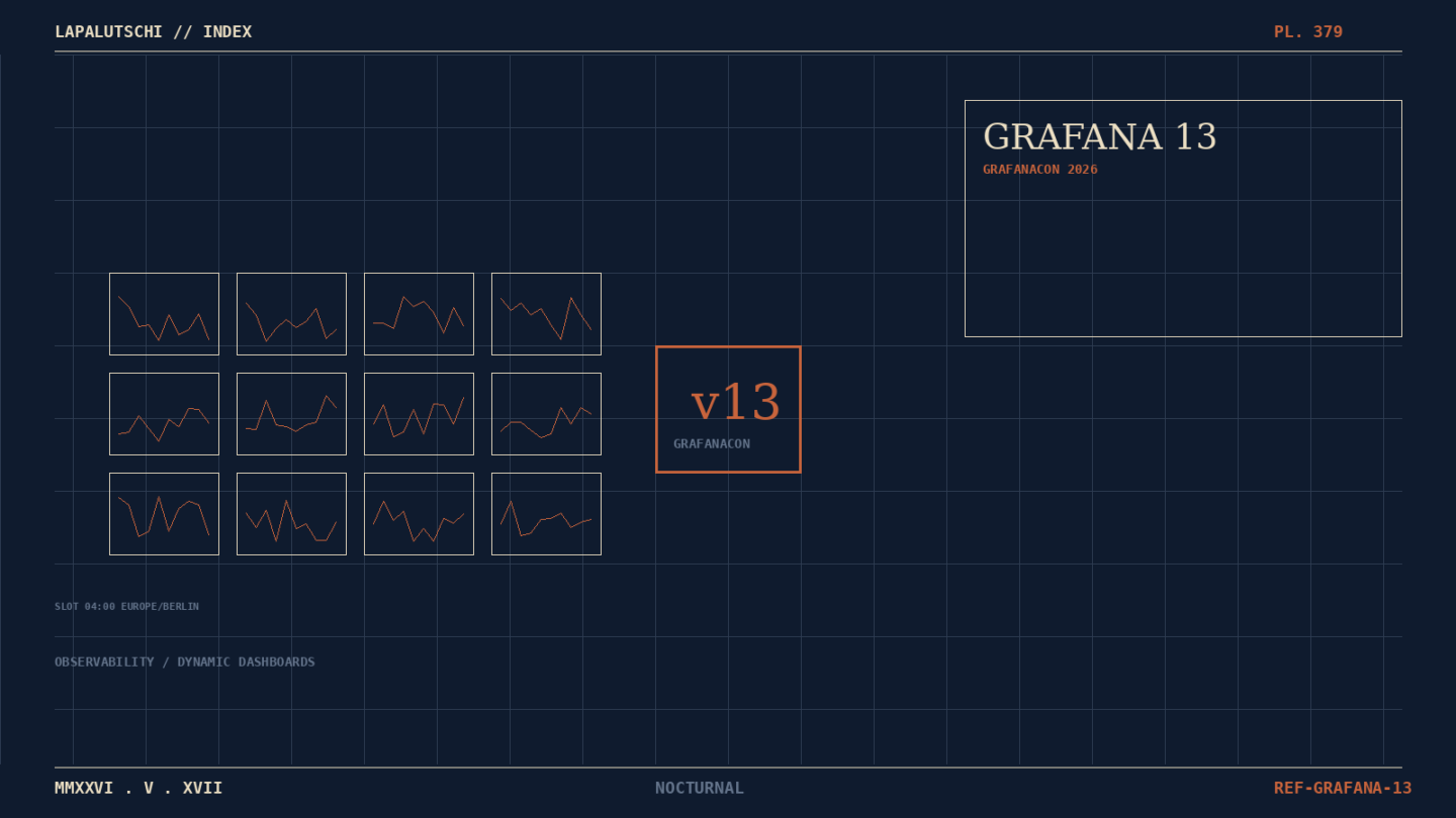 GRAFANA-HAMMER! Version 13 knallt JETZT raus — DEIN Dashboard skaliert ohne Migrations-Drama