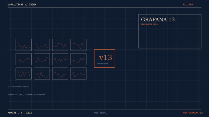 GRAFANA-HAMMER! Version 13 knallt JETZT raus — DEIN Dashboard skaliert ohne Migrations-Drama