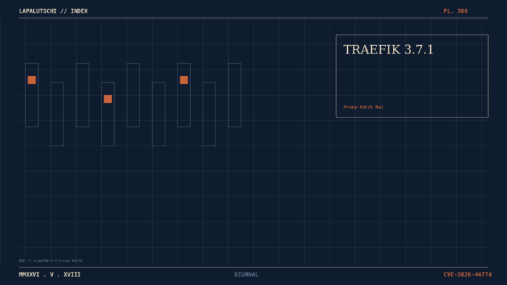 TRAEFIK-HAMMER! 3.7.1 stopft JETZT CVE-2026-44774 — DEIN Reverse-Proxy braucht den Patch BLITZARTIG
