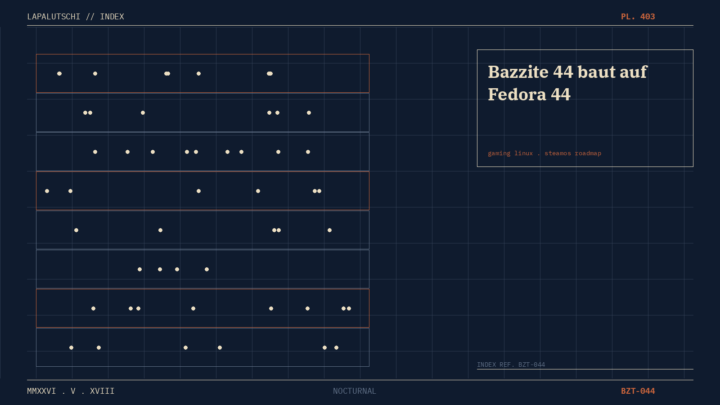 BAZZITE-HAMMER! 44 zerlegt JETZT die SteamOS-Mauer — DEIN Gaming-Linux kann ENDLICH alles