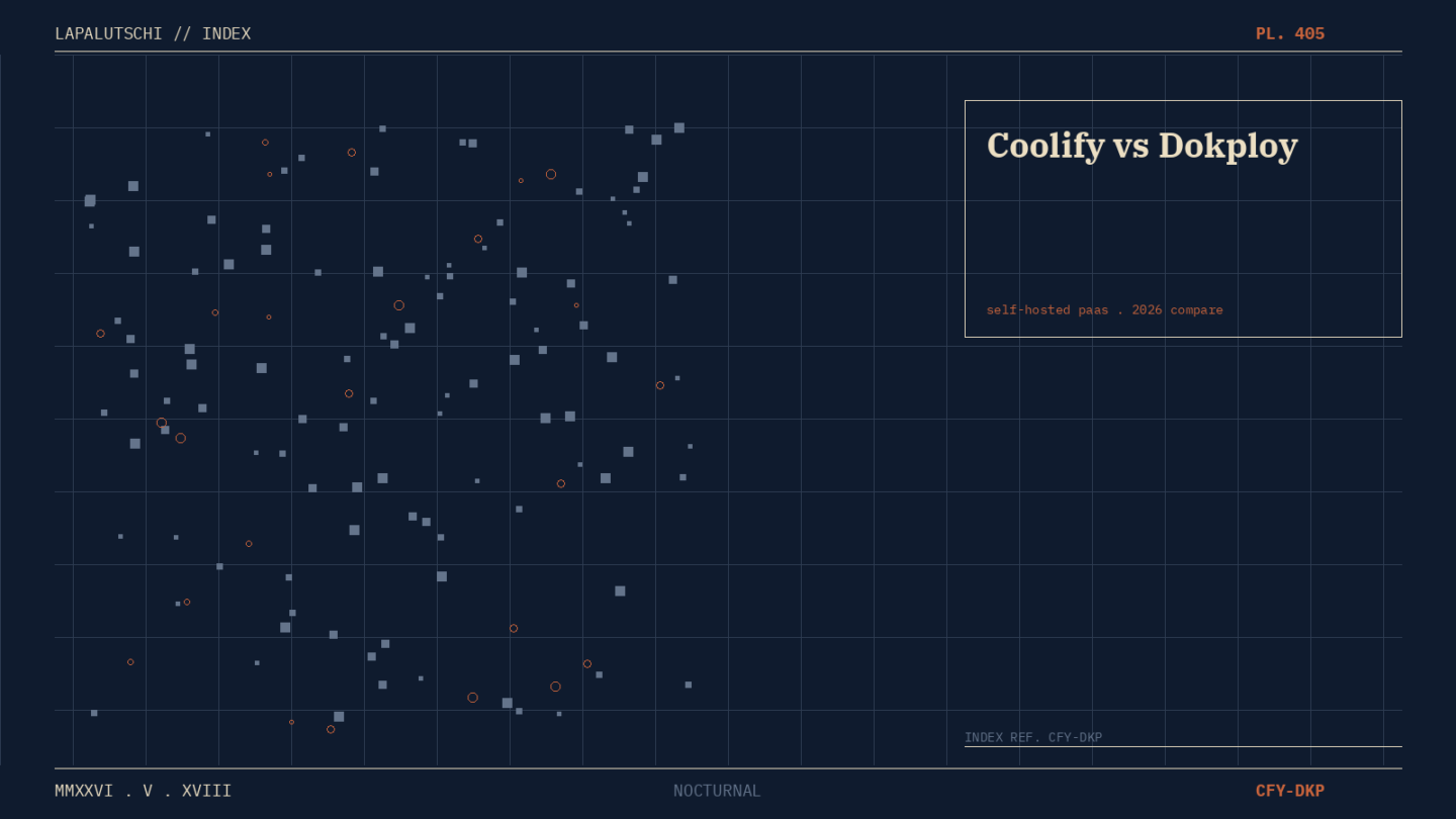 PAAS-DUELL! Coolify reisst JETZT Dokploy auseinander — DEINE Self-Hosting-Wahl 2026