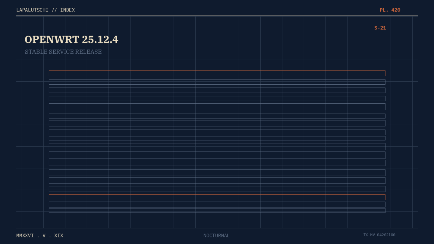 ROUTER-HAMMER! OpenWrt 25.12.4 knallt JETZT als Stable raus — DEIN Heim-Router kriegt frische Fixes