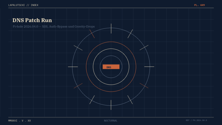 PI-HOLE-ALARM! 2026.04.0 stopft JETZT XSS, AUTH-BYPASS und DNS-Drops — DEIN Werbeblocker braucht das Update