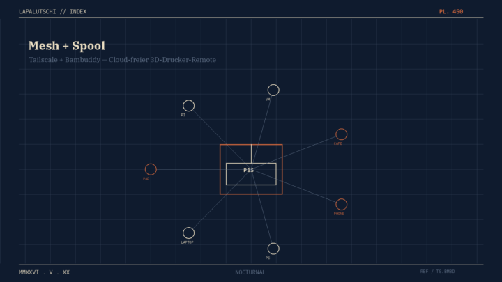 BAMBU-HAMMER! Bambuddy + TAILSCALE zaubern JETZT JEDEN 3D-Drucker ins Mesh — Cloud ade, Lab-Vibes total