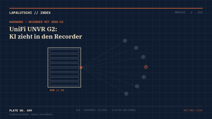 UNVR-HAMMER! UniFi stellt JETZT die G2-Recorder mit Edge-KI hin — und Protect 7.1 baut dir Video-Wände