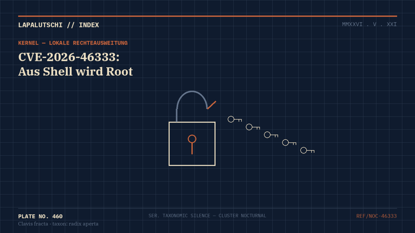 ROOT-ALARM! Eine 9 Jahre alte Linux-Lücke verschenkt JETZT Root und deine SSH-Schlüssel — sofort patchen