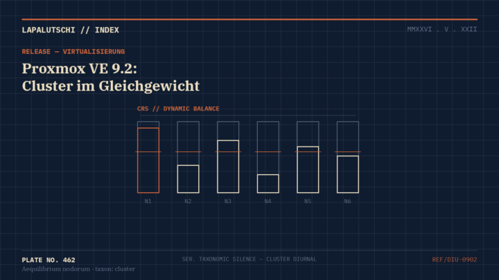 PROXMOX-HAMMER! VE 9.2 verteilt deine VMs JETZT von ALLEIN — und baut eigene CPUs per Klick
