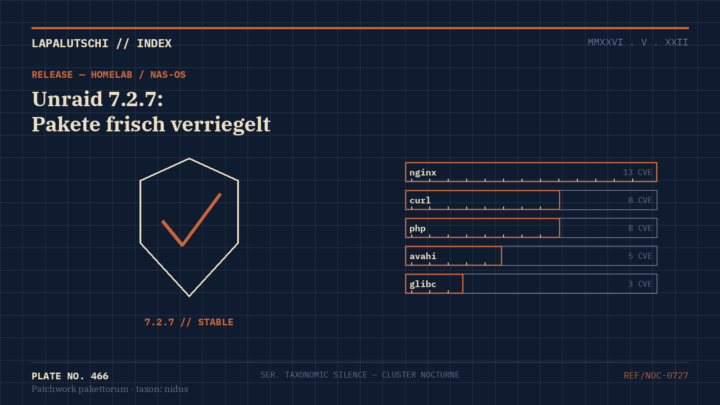 UNRAID-HAMMER! 7.2.7 stopft JETZT 13 nginx-Löcher auf EINEN Schlag — so updatest du SOFORT