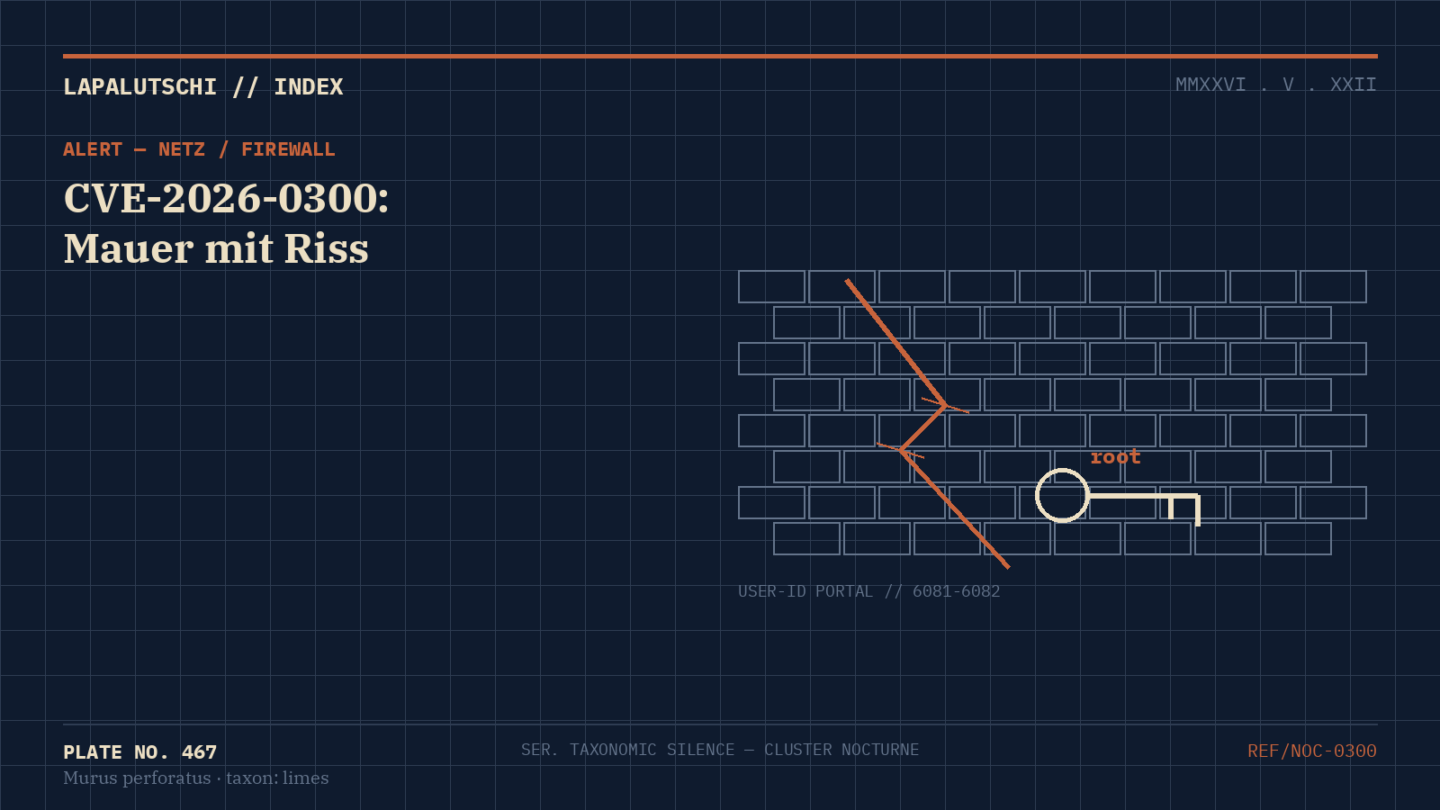FIREWALL-ALARM! Root-Lücke in Palo-Alto-Firewalls wird JETZT aktiv ausgenutzt — CVSS 9.3
