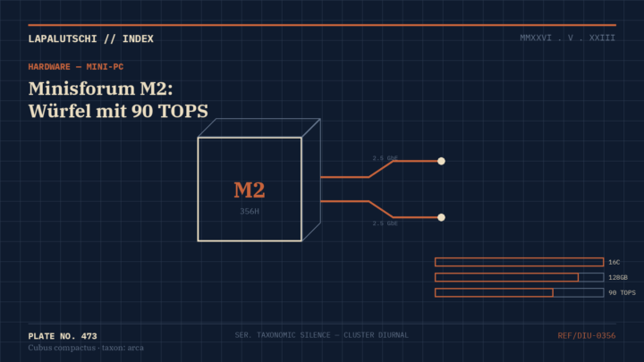 MINI-PC-HAMMER! Minisforums M2 packt JETZT 90 TOPS und Dual-2,5G in die Handfläche
