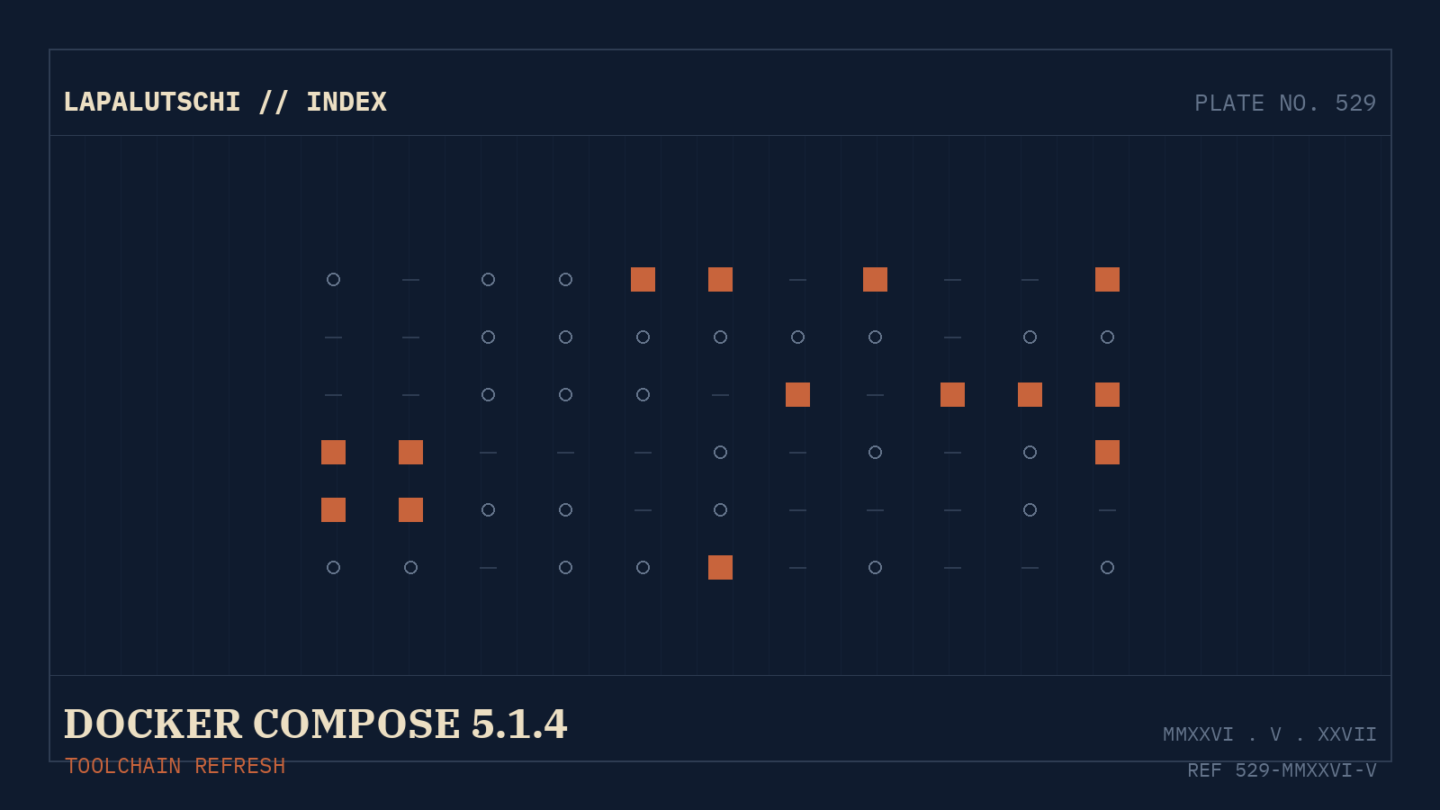 DOCKER-HAMMER! Compose 5.1.4 schiebt JETZT Go 1.26.3 + Logs-Filter rein — DEIN Container-Stack rennt sauberer durch