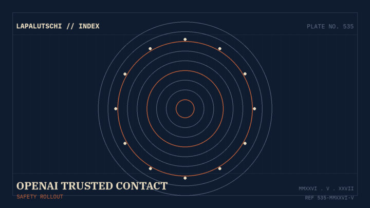 OPENAI-HAMMER! Trusted Contact alarmiert JETZT DEINE Vertrauten — wenn ChatGPT eine Krise wittert