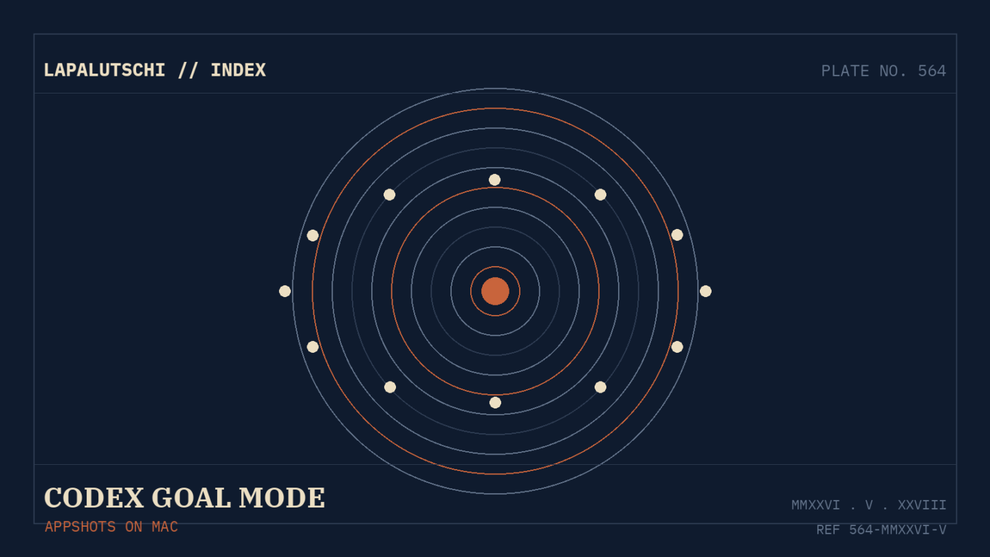 OPENAI-HAMMER! Codex schaltet JETZT Goal Mode frei — und macht aus DEINEM Mac-Fenster ein Auftragsformular