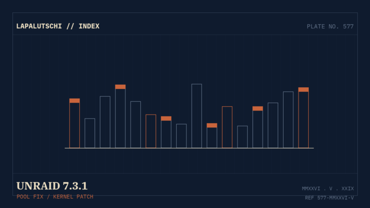 UNRAID-HAMMER! 7.3.1 stopft JETZT Pool-Validation und ZFS-Bugs — DEIN Homelab muss am Wochenende noch updaten