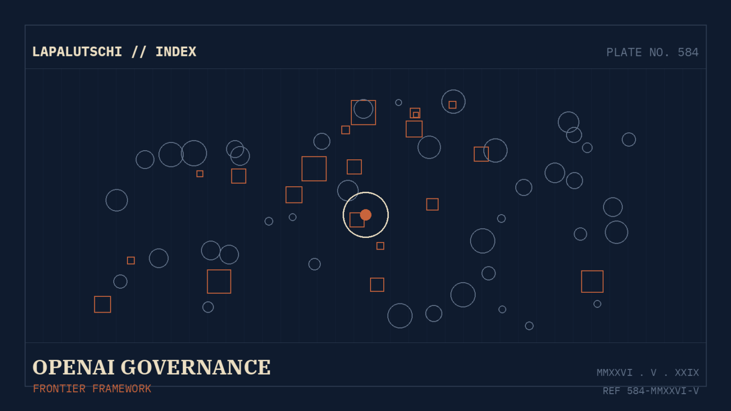 OPENAI-HAMMER! Frontier Governance Framework landet JETZT — und DEIN Coding-Agent muss jetzt Auditing aushalten
