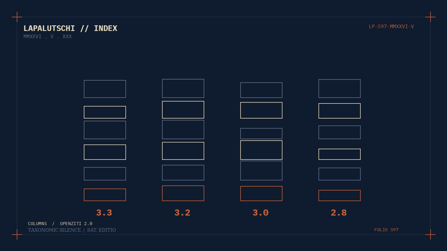 OPENZITI-HAMMER! 2.0 reisst JETZT die Session-Bottlenecks ein — DEIN Zero-Trust-Stack wird ENDLICH HA-tauglich!