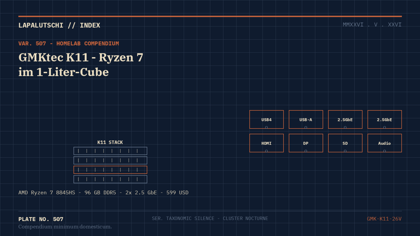 HOMELAB-HAMMER! GMKtec K11 schaufelt JETZT Ryzen 7, 96 GB RAM und 2,5-GbE in deinen 1-Liter-Cube