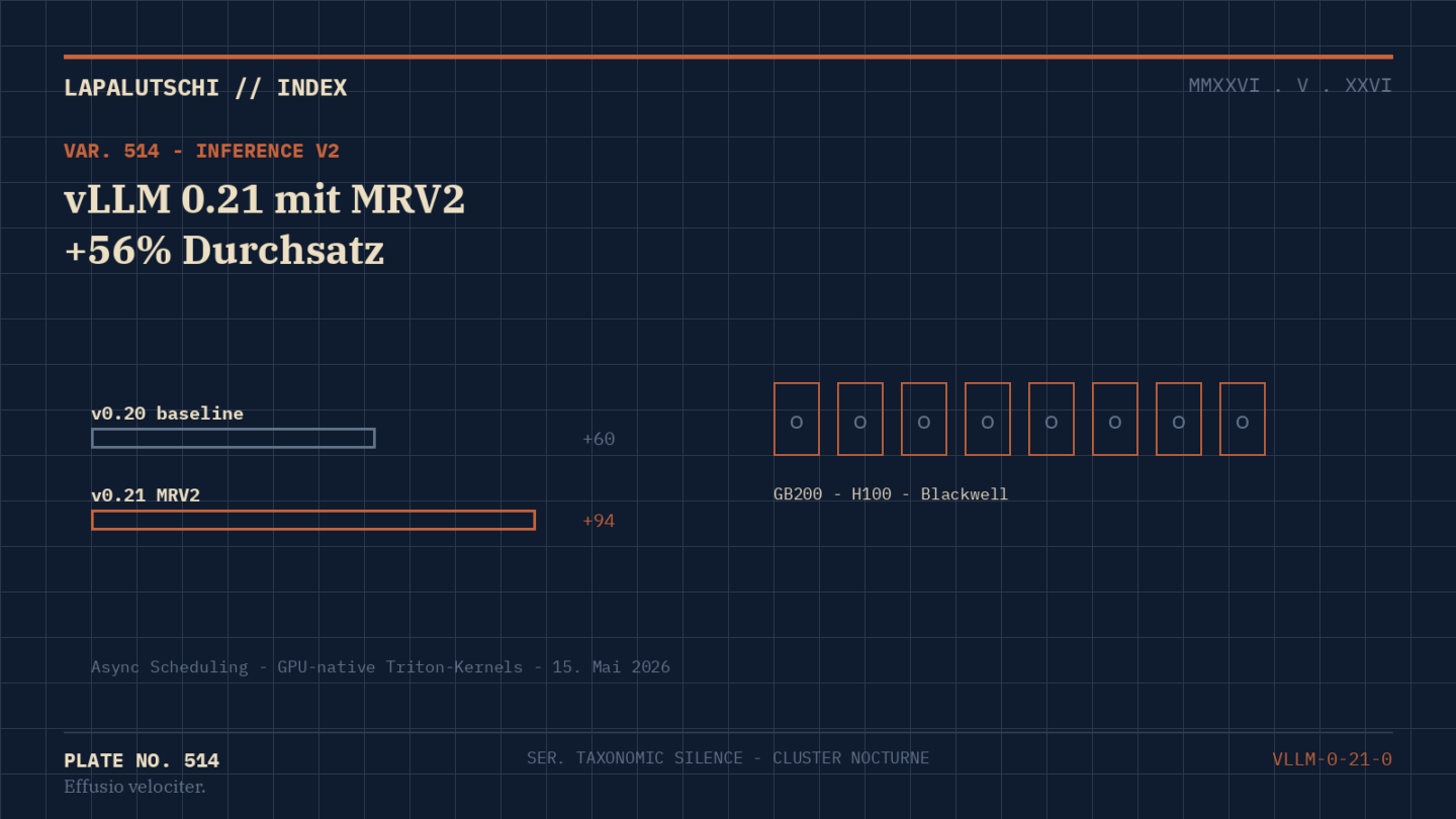 INFERENZ-HAMMER! vLLM 0.21 schaufelt JETZT 56 Prozent mehr Token pro Sekunde — Model Runner V2 macht Blackwell richtig nass