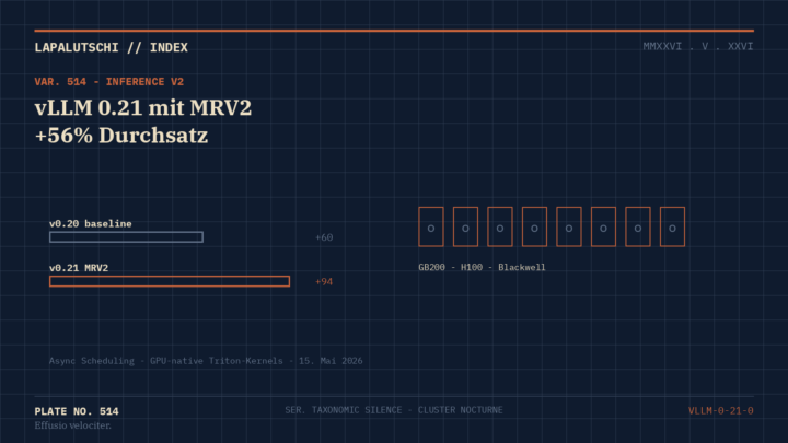 INFERENZ-HAMMER! vLLM 0.21 schaufelt JETZT 56 Prozent mehr Token pro Sekunde — Model Runner V2 macht Blackwell richtig nass