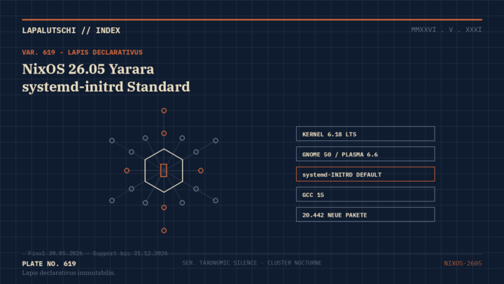 LINUX-HAMMER! NixOS 26.05 Yarara stellt JETZT auf systemd um — dein System wird unzerstörbar