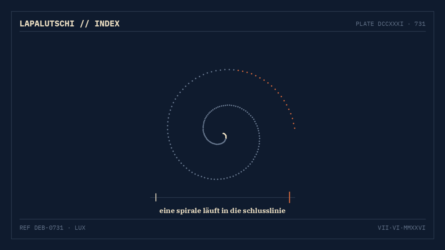 COUNTDOWN! Debian 12 verliert am 10. Juni den vollen Schutz — so machst du deinen Server JETZT fit