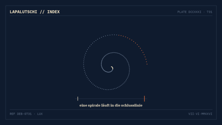 COUNTDOWN! Debian 12 verliert am 10. Juni den vollen Schutz — so machst du deinen Server JETZT fit