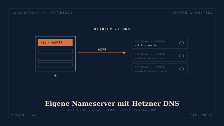 KeyHelp: Eigene Nameserver mit Hetzner Secondary DNS einrichten