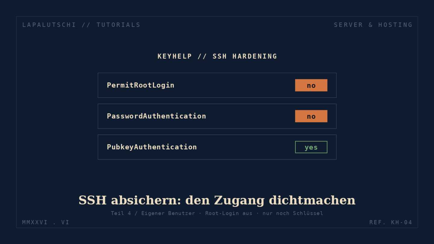 SSH absichern: deinen Server-Zugang in 15 Minuten dichtmachen