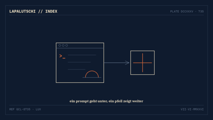 TERMINAL-AUS! Google killt am 18. Juni die Gemini CLI — so rettest du deinen KI-Workflow rechtzeitig