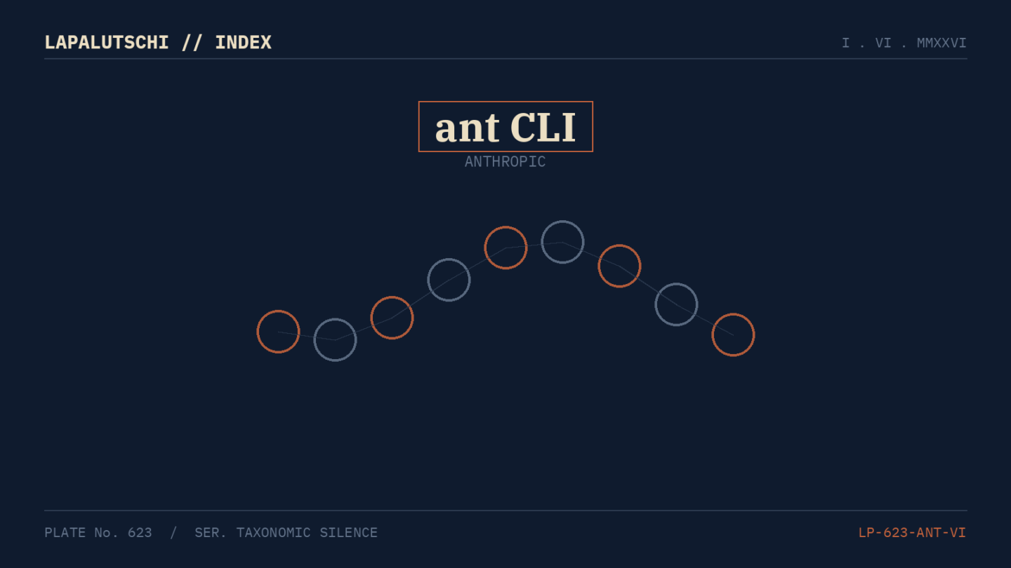 ANTHROPIC-HAMMER! Claude zieht JETZT in dein Terminal — der neue ant-Befehl macht Schluss mit Klickerei