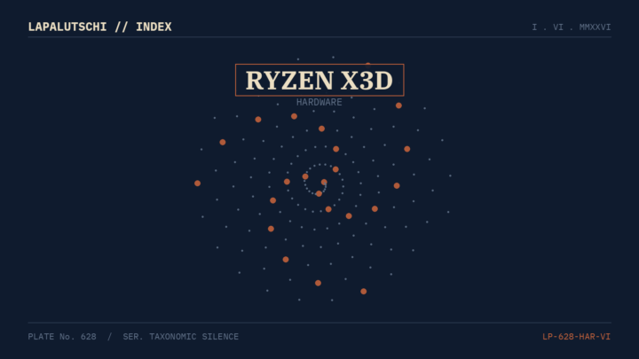 GAMER-HAMMER! AMD feiert JETZT 10 Jahre 3D-Cache — und schickt gleich drei neue Chips ins Rennen